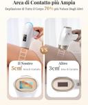 Haarlosy IPL Epilatore Luce Pulsata 3 IN 1 con 9 Livelli e 999.900 Flash - 3