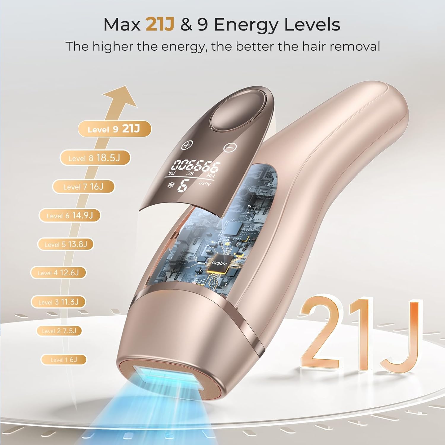 Deplite 21J Epilatore Luce Pulsata con Raffreddamento