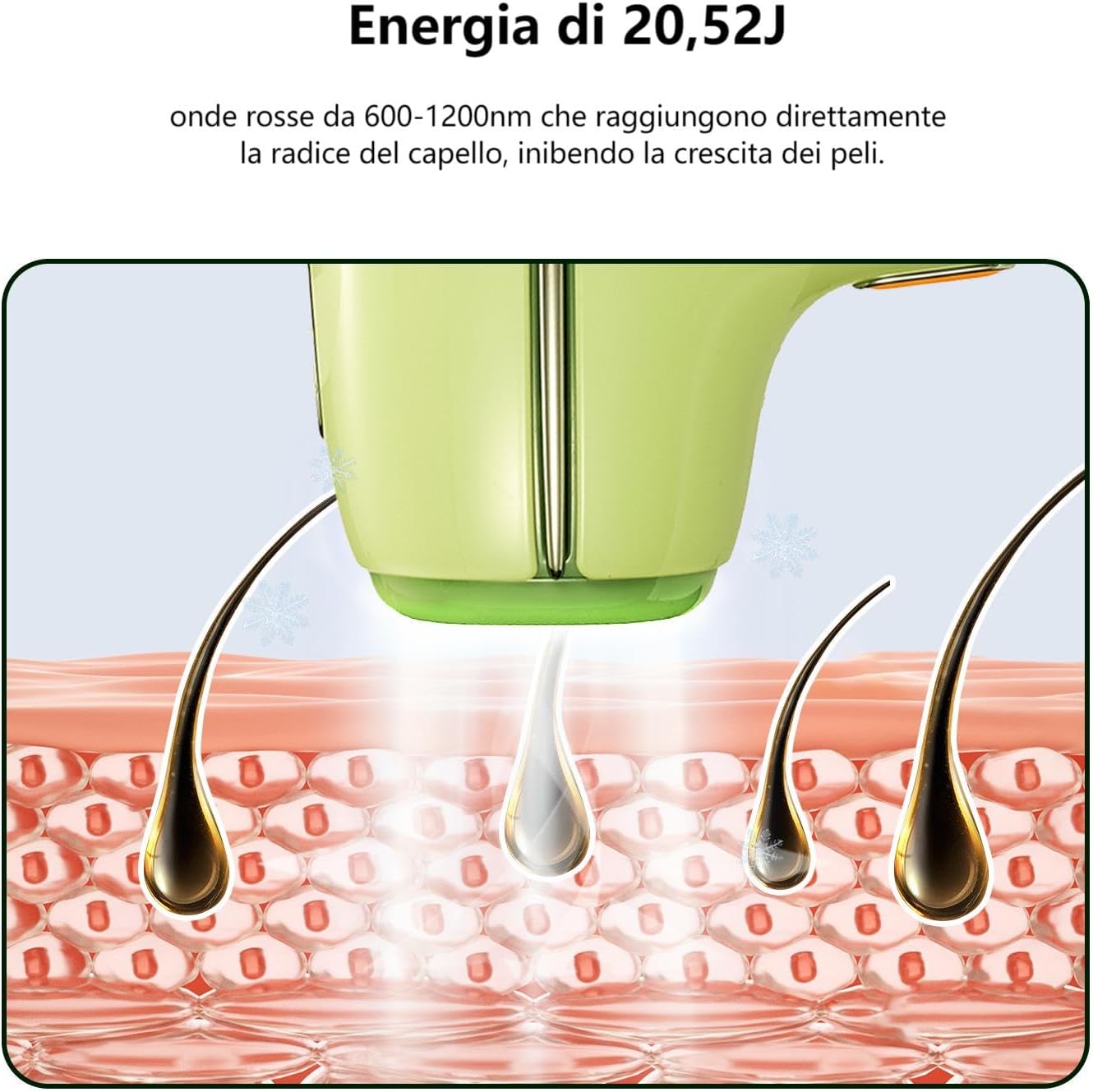 Minos Love IPL Epilatore Luce Pulsata Indolore