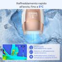 Deplite 21J Epilatore Luce Pulsata con Funzione di Raffreddamento - 2