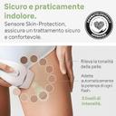 Braun Silk-expert Pro 3 Epilatore Luce Pulsata PL3122 - 1